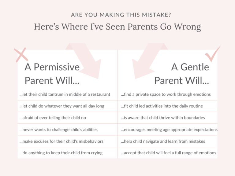 Permissive vs. Gentle Comparison Chart
